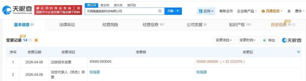 隆基绿能旗下无锡氢能科技公司增资至5.5亿