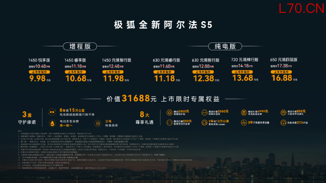 极狐全新阿尔法S5上市 补贴后售价9.98万元起