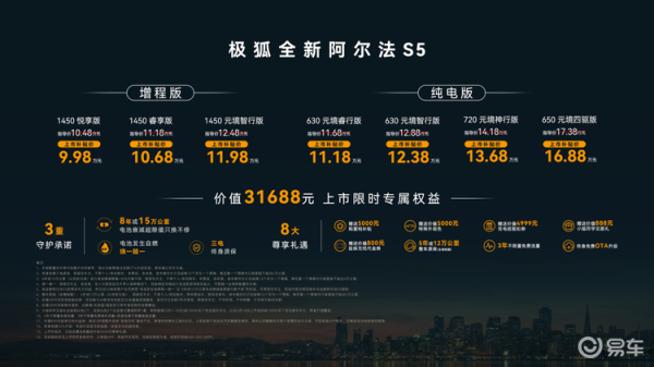 极狐全新阿尔法S5上市补贴价9.98万起