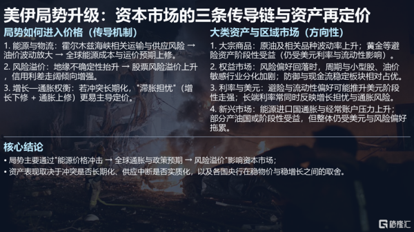 每一个周末，都会迎来反转？