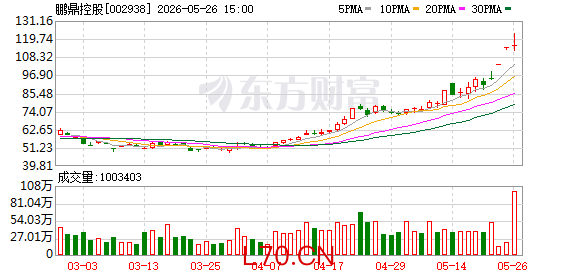 K图 002938_0