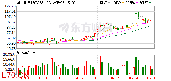 K图 603052_0