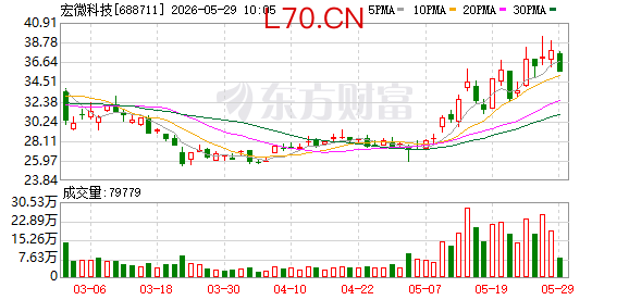 K图 688711_0