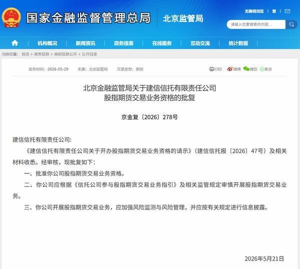 建信信托获批股指期货交易业务资格