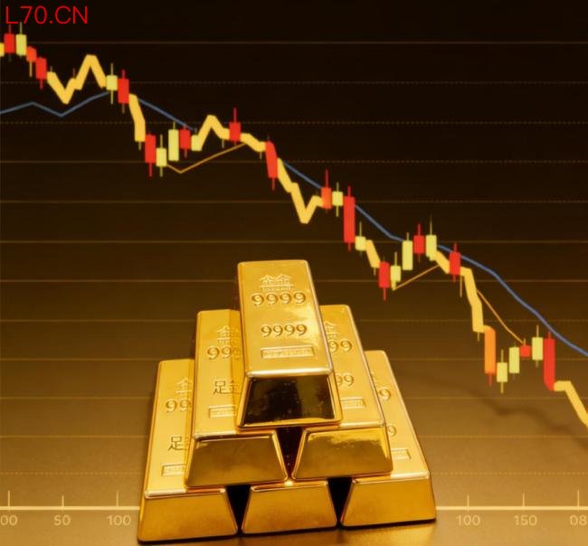 黄金暴跌为何买的人更多了 金价下跌引发观望情绪
