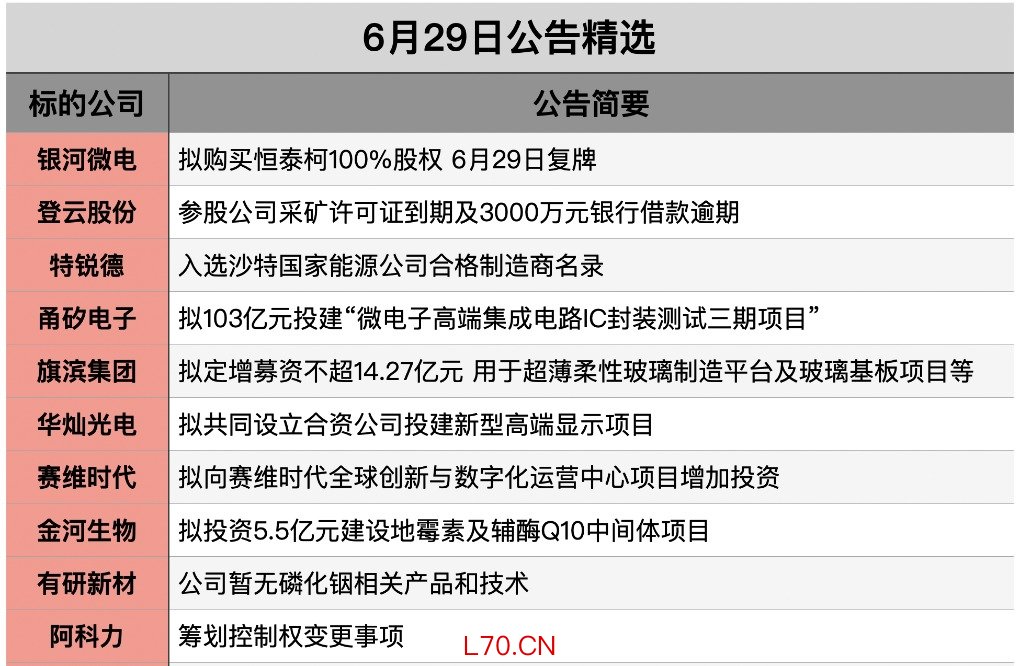截屏2026-06-28 