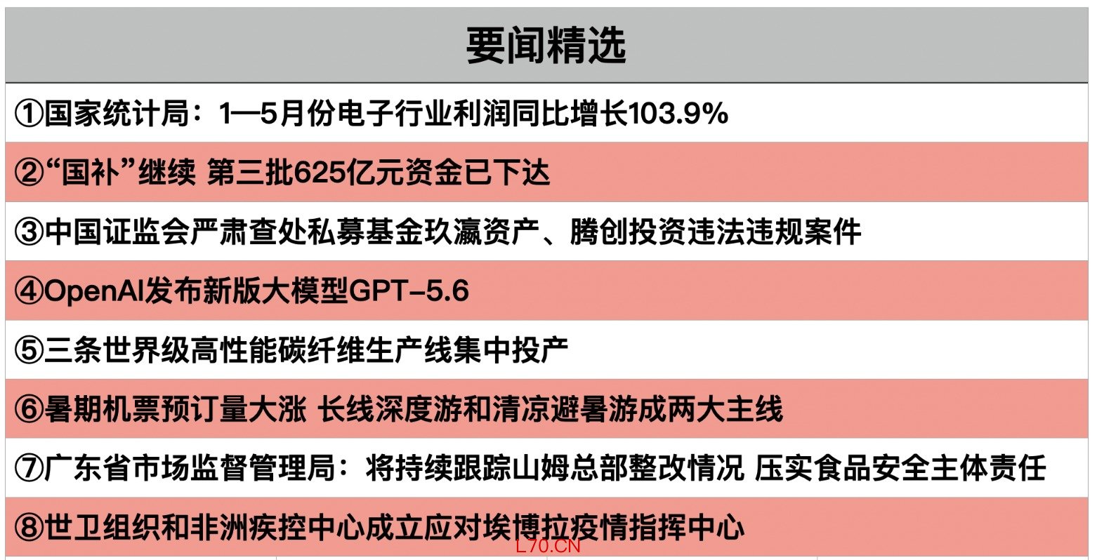 截屏2026-06-28 
