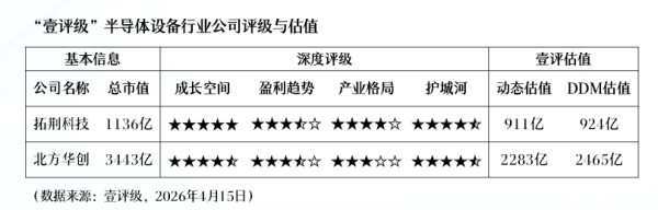 与“NAMS”合作并为与其相关的理财投资产品进行承保？中投保发声明澄清