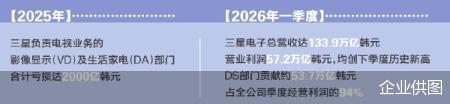 企业供图
