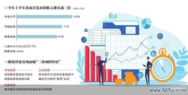 北京商报