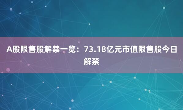A股限售股解禁一览：73.18亿元市值限售股今日解禁
