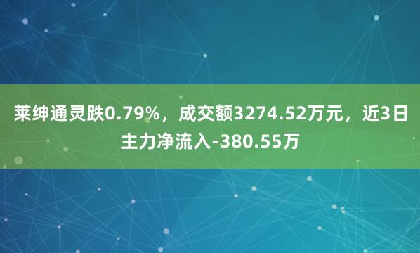 莱绅通灵跌0.79%，成交额3274.52万元，近3日主力净流入-380.55万